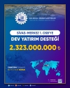 Sivas 1.OSB'YE Dev Yatırım Desteği